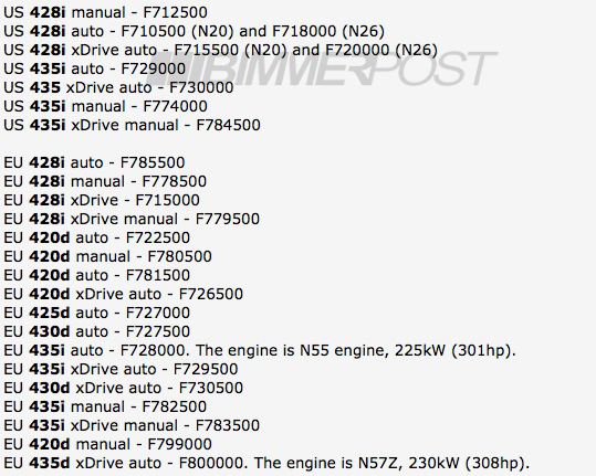 Where to find chassis number on bmw 3 series #4