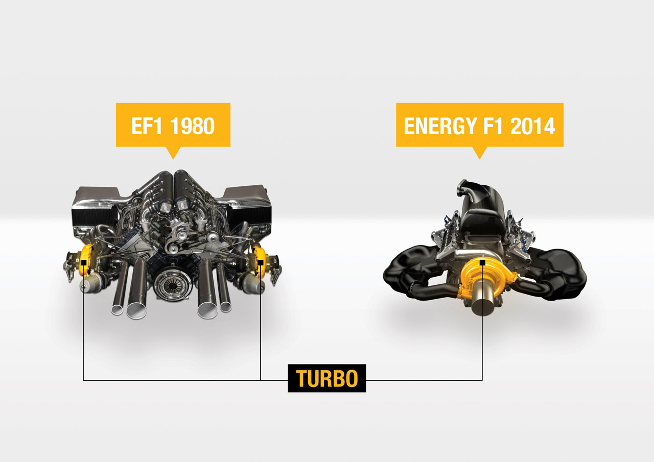 Honda Mclaren F1 2016 Engine, Honda, Free Engine Image For ...