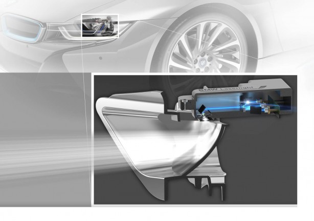 BMW i8 laser light headlight technology