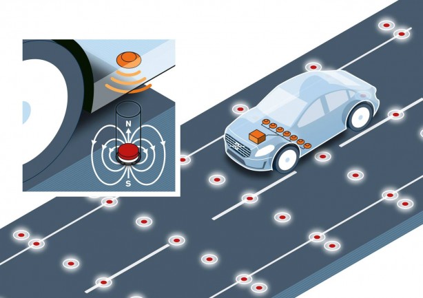 Road magnets for accurate positioning of self-driving cars