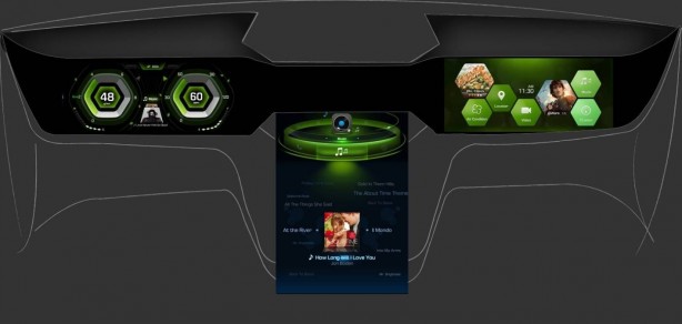 Hyundai Future Infotainment Screen