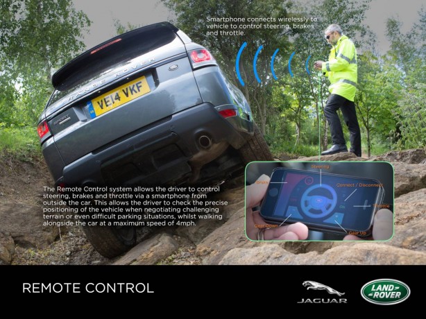 Remote Control Range Rover Sport