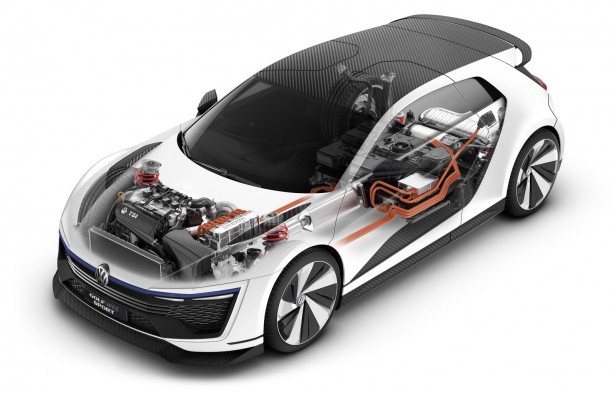 Volkswagen Golf GTE Sport Concept hybrid powertrain