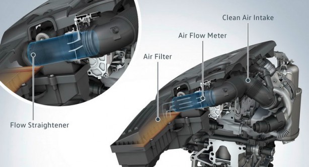 DiesalGate-Fix-Volkswagen-TDI-Flow-Transformer